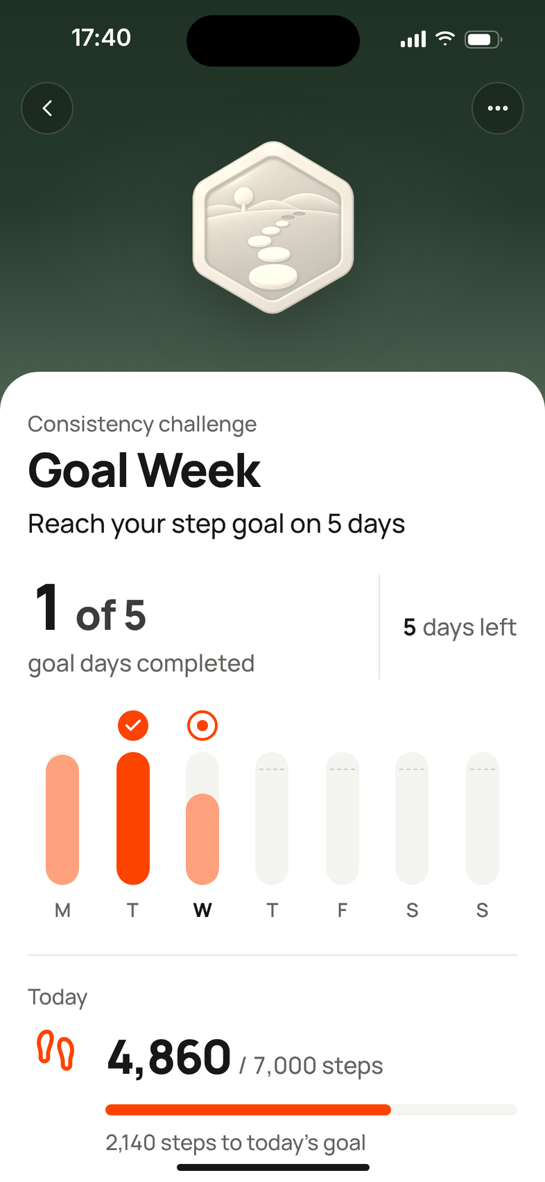 Goal Week challenge: reach your step goal on 5 days; 1 of 5 goal days completed, 5 days left.