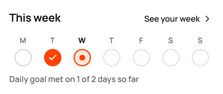 This week in Mova: daily goal met on 1 of 2 days so far.