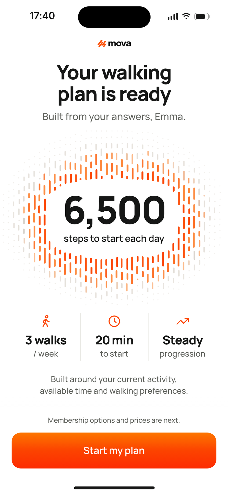 Mova screen: Your walking plan is ready. 6,500 steps to start each day; 3 walks a week, 20 minutes to start, steady progression.