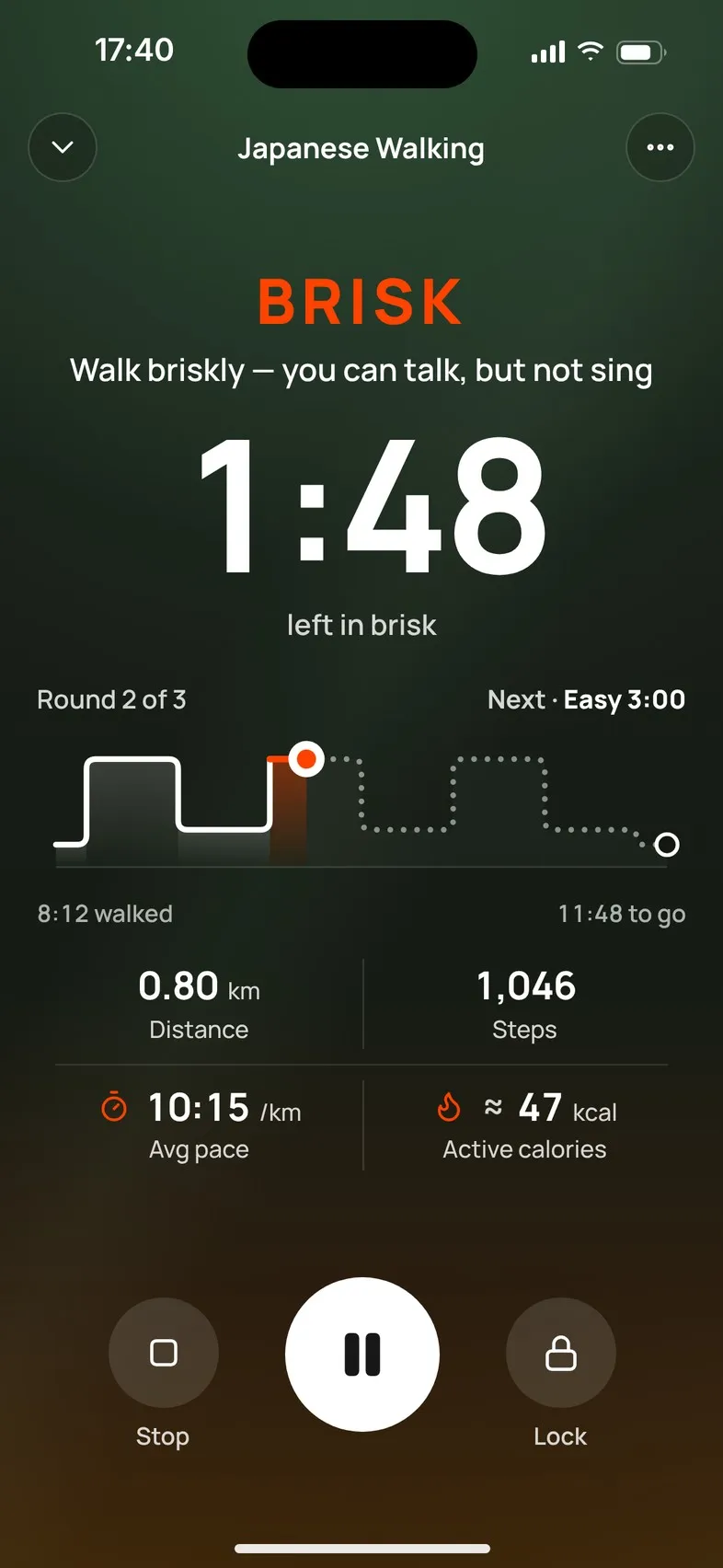 The walk screen during Japanese Walking: BRISK, “Walk briskly — you can talk, but not sing”, 1:48 left in brisk, Round 2 of 3, Next · Easy 3:00, distance, steps, pace and calories, and the Stop, Pause and Lock buttons.